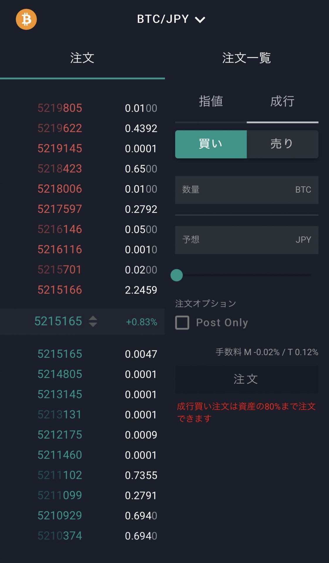 取引所の取引画面