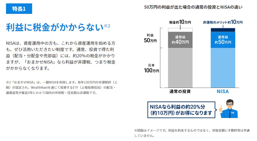 ウェルスナビ おまかせNISA