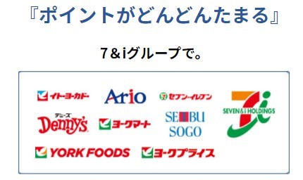 セブン&アイグループでポイントが貯まる